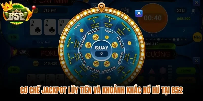 Vai trò của yếu tố ngẫu nhiên B52 nổ hũ trực tuyến