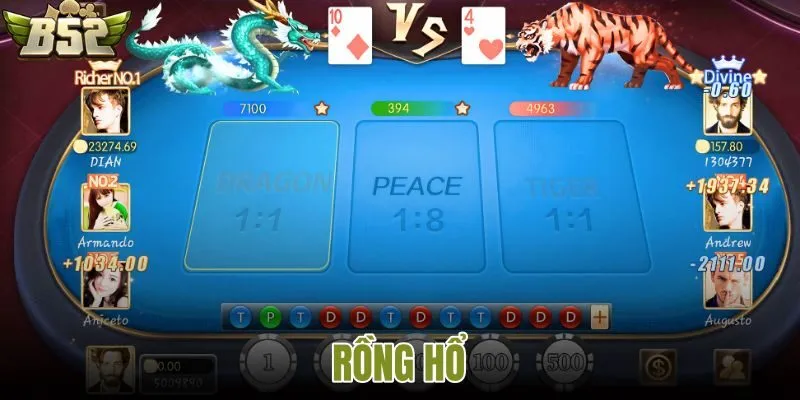 Rồng Hổ B52 trò chơi bài 2026