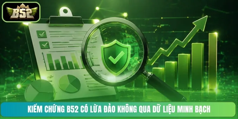 Kiểm chứng B52 có lừa đảo không qua dữ liệu minh bạch