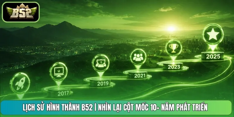 Lịch Sử Hình Thành B52 | Nhìn Lại Cột Mốc 10+ Năm Phát Triển