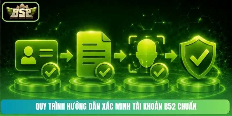 Quy trình hướng dẫn xác minh tài khoản B52 chuẩn