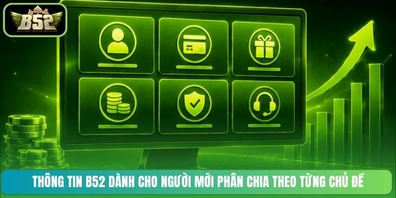 Thông tin B52 dành cho người mới phân chia theo từng chủ đề